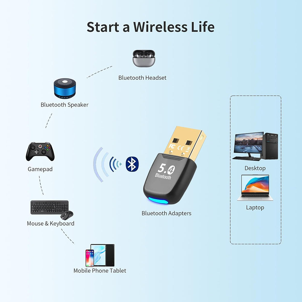 Bluetooth USB-adapter Techsuit BlueJet A20, Svart