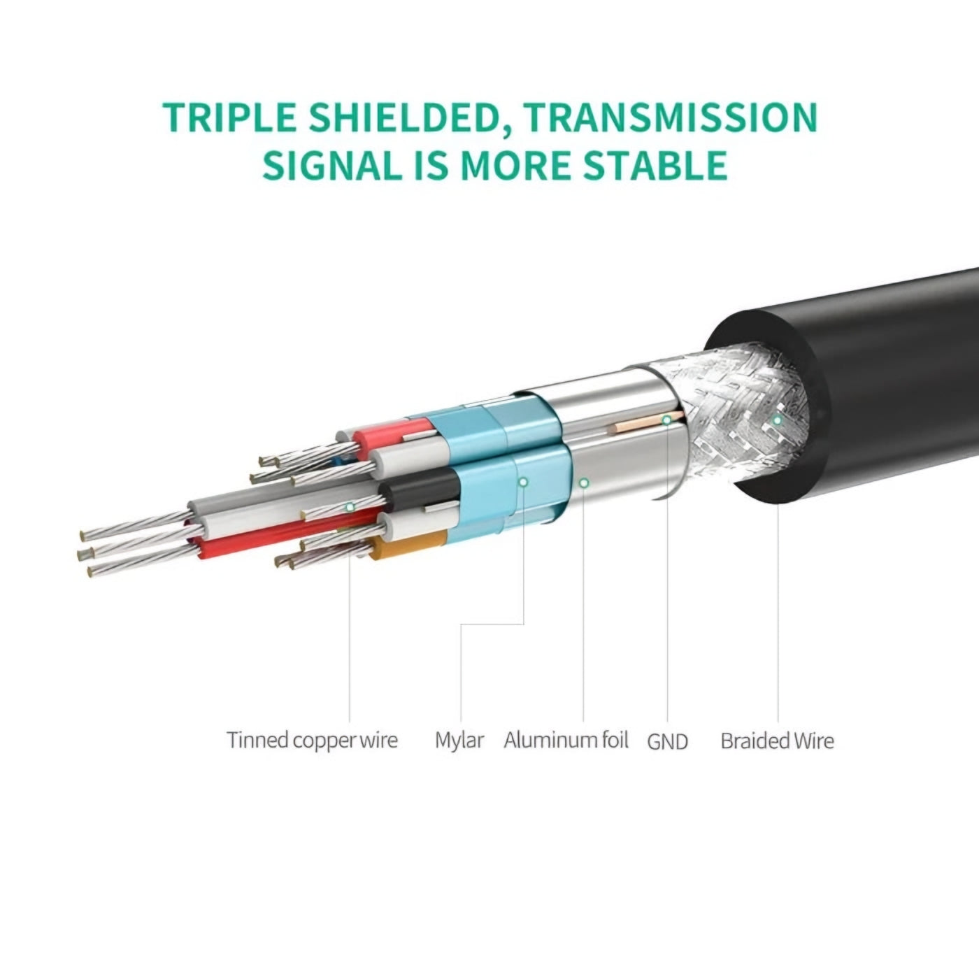UGREEN 20137 Videoadapter, miniHDMI - HDMI, 4K, Svart