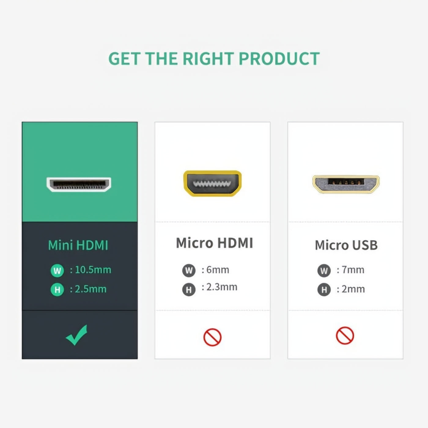 UGREEN 20137 Videoadapter, miniHDMI - HDMI, 4K, Svart