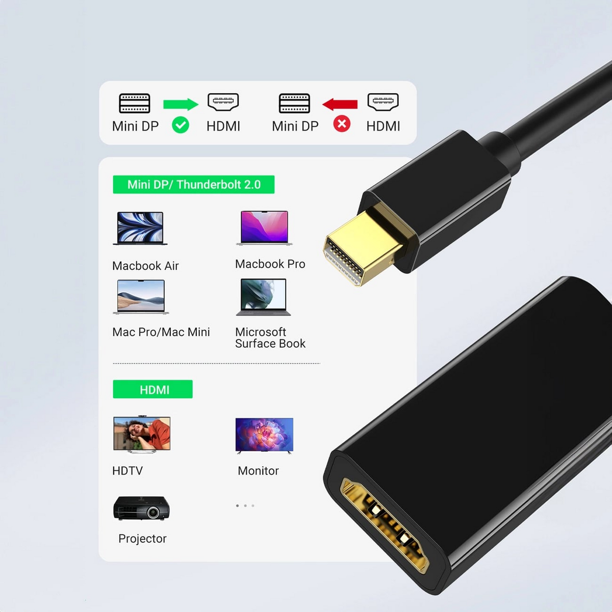 UGREEN MD112 videoadapter, MiniDisplayPort - HDMI, 4K, svart