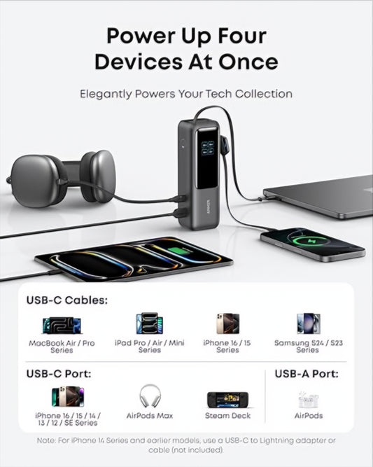 Anker Ekstern Batteri, 25000mAh, 165W, QC + PD, 1 x USB-A - 3 x USB-C, Grå, Reseglet A1695H11