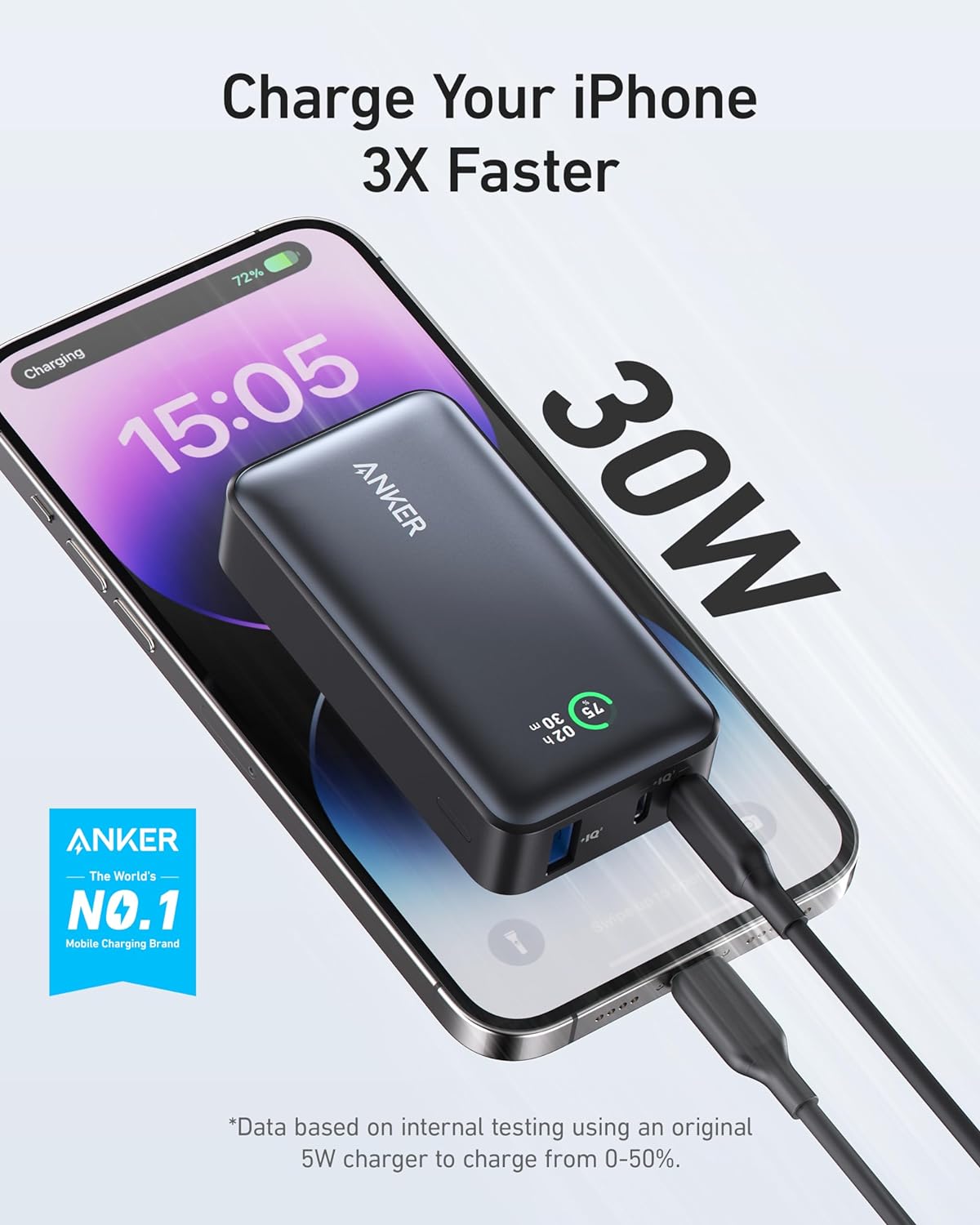 Anker 533 Eksternt batteri, 10000 mAh, 30 W, QC + PD, 1 x USB-A - 2 x USB-C, svart A1256G12