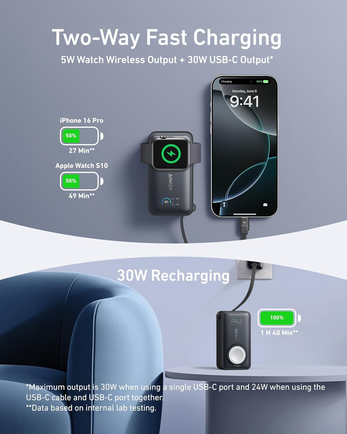 Ekstern trådløs batteri Anker MagGo, 10000mAh, 35W, PD + QI, 1 x QI - 2 x USB-C, Svart A1657011