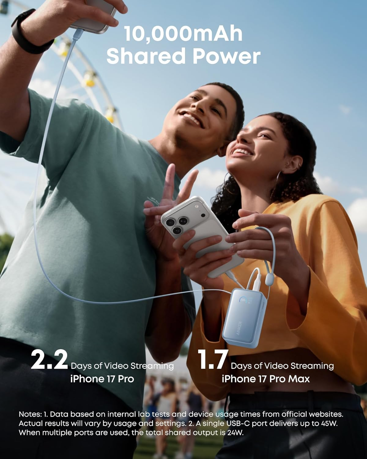 Anker Nano Ekstern Batteri, 10000mAh, 45W, QC + PD, 1 x USB-A - 2 x USB-C, Blå