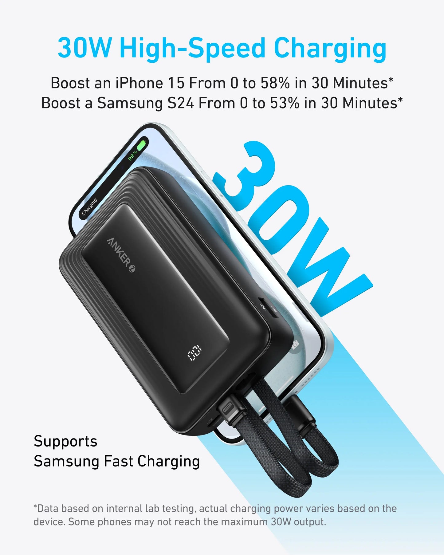 Anker PowerCore eksternt batteri, 20000 mAh, 30 W, QC + PD, 1 x Lightning - 1 x USB-A - 2 x USB-C, svart A1681G11