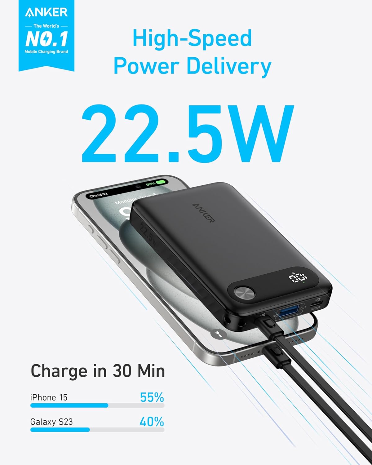 Anker PowerCore eksternt batteri, 10000 mAh, 22,5 W, QC + PD, 1 x USB-A - 2 x USB-C, svart A1257G11