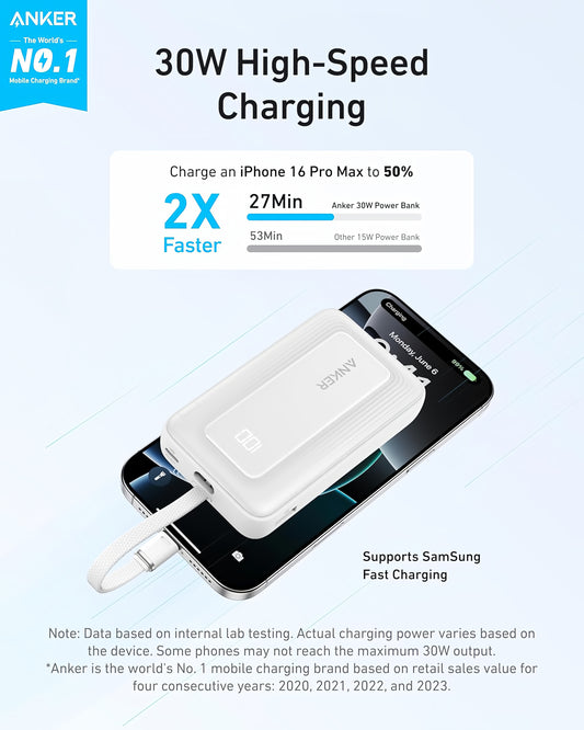 Anker Zolo eksternt batteri, 10000 mAh, 30 W, QC + PD, 1 x USB-A - 2 x USB-C, hvit A1688H21