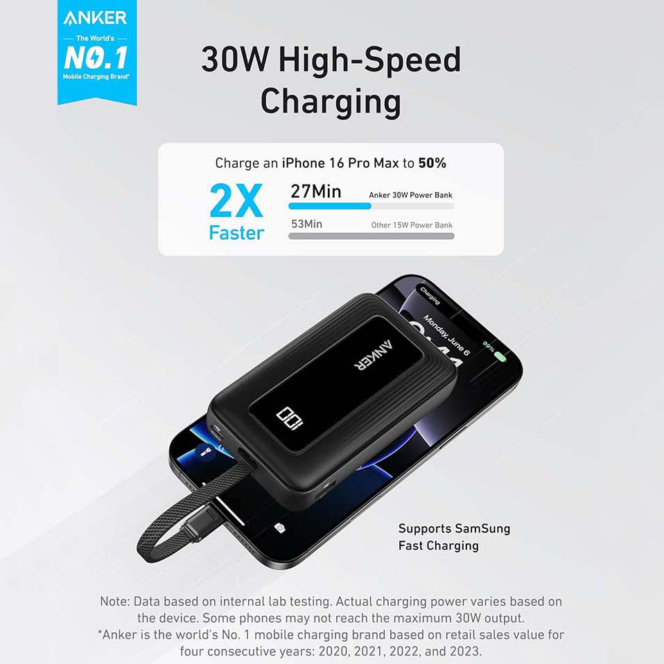 Ekstern batteri Anker Zolo, 10000mAh, 30W, QC + PD, 1 x USB-A - 2 x USB-C, Svart A1688H11
