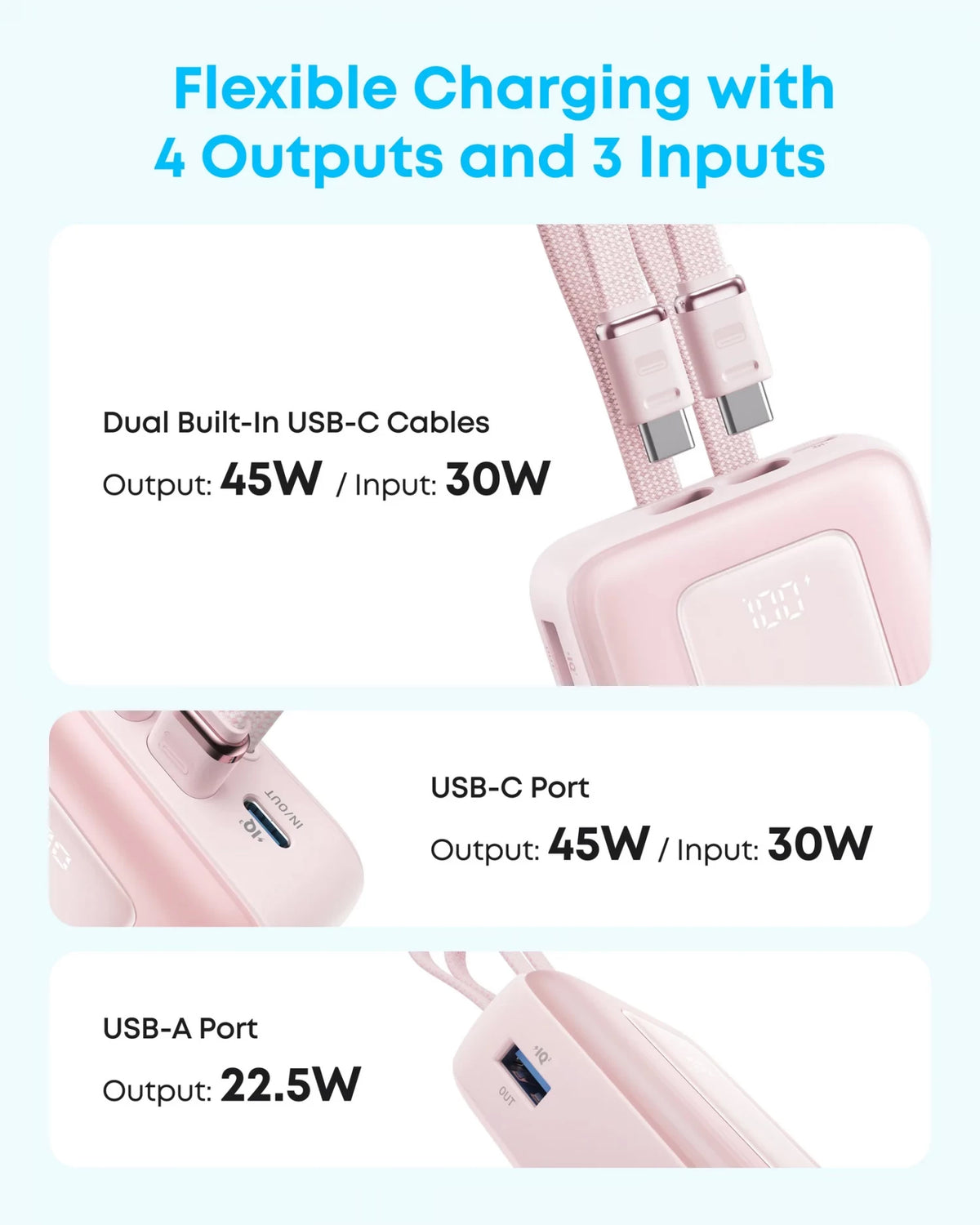 Anker Zolo powerbank, 20000 mAh, 45 W, QC + PD, 1 x USB-A – 3 x USB-C, svart A110MH12