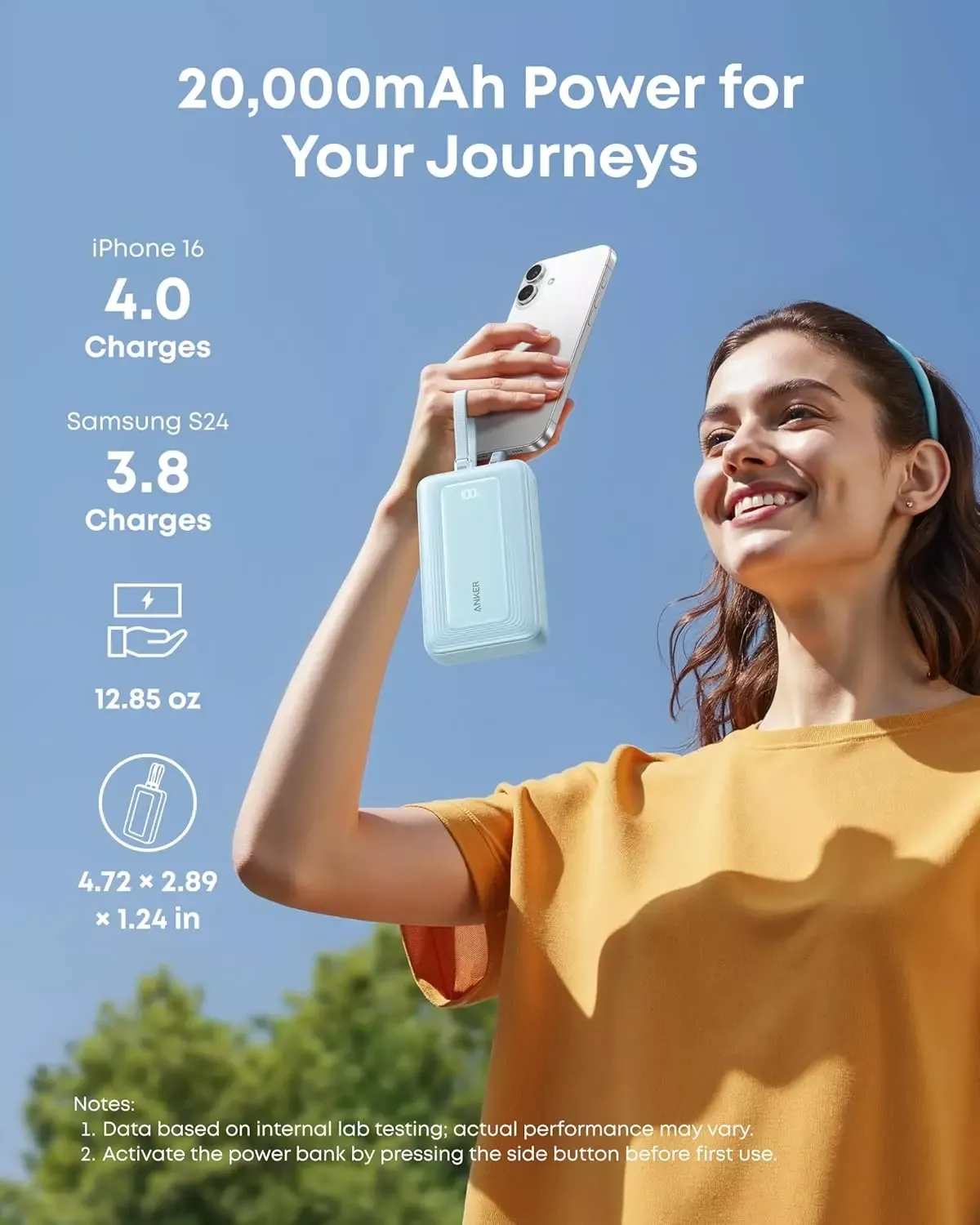 Ekstern batteri Anker Zolo, 20000mAh, 45W, QC + PD, 1 x USB-A - 3 x USB-C, Svart A1681H12