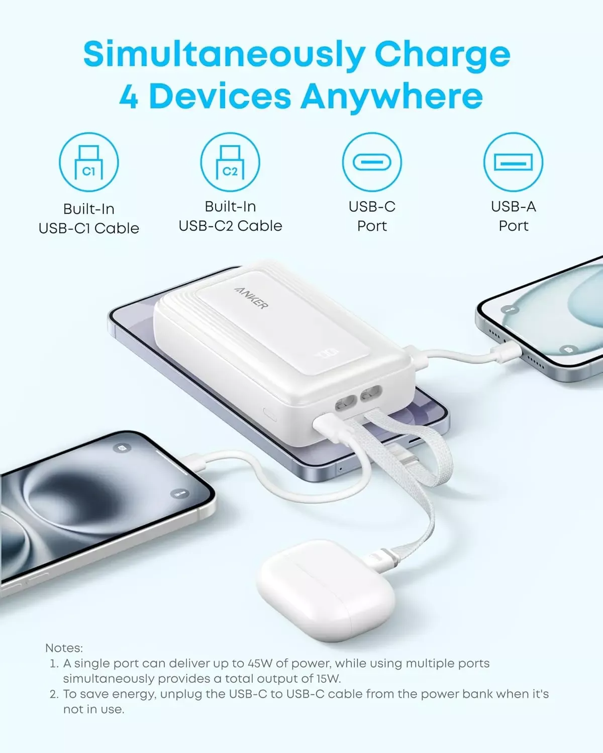 Ekstern batteri Anker Zolo, 20000mAh, 45W, QC + PD, 1 x USB-A - 3 x USB-C, Svart A1681H12