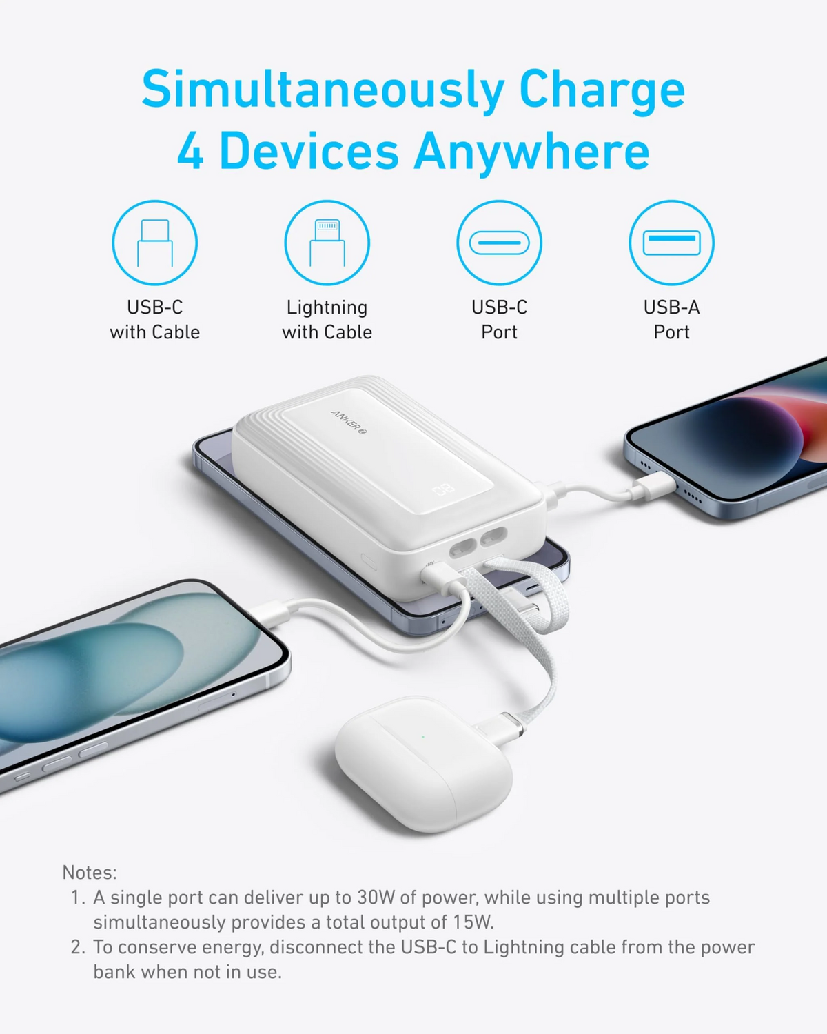 Anker Zolo powerbank, 20000 mAh, 30 W, QC + PD, 1 x Lightning – 1 x USB-A – 2 x USB-C, svart A1681012