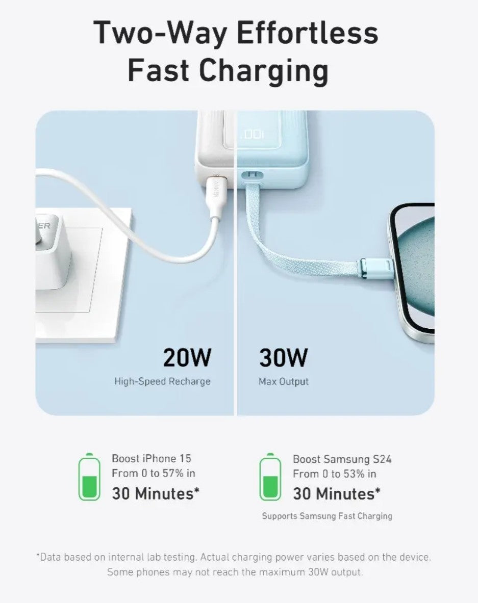 Ekstern batteri Anker Zolo, 10000mAh, 30W, QC + PD, 1 x USB-A - 2 x USB-C, Svart A1688H11