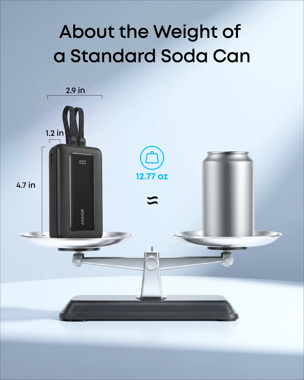 Anker Zolo powerbank, 20000 mAh, 30 W, QC + PD, 1 x Lightning – 1 x USB-A – 2 x USB-C, svart A1681012