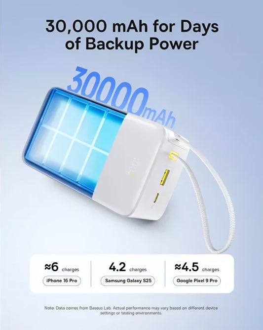 Ekstern batteri Baseus EnerFill Bipow2 Pro, 30000mAh, 22.5W, QC + PD, 1 x USB-A - 2 x USB-C, Hvit E0028101