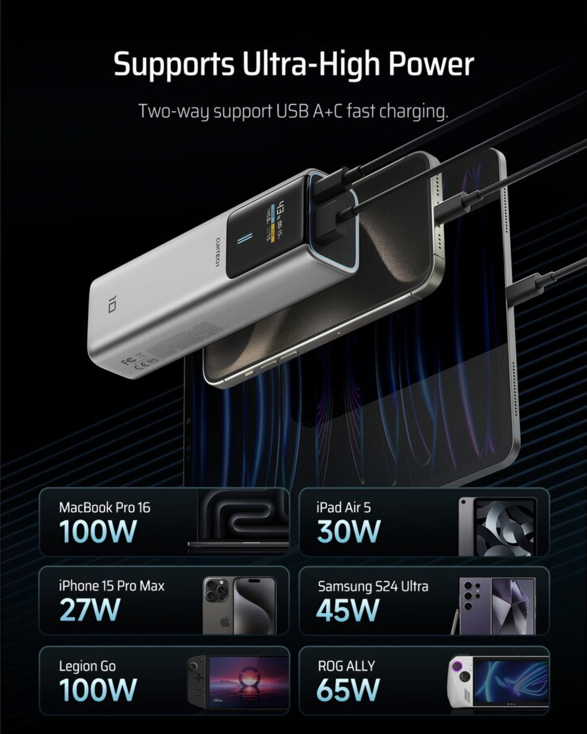 Ekstern Batteri Cuktech, 10000mAh, 150W, QC + PD, 1 x USB-A - 1 x USB-C, Grå CKPB100PGLBK