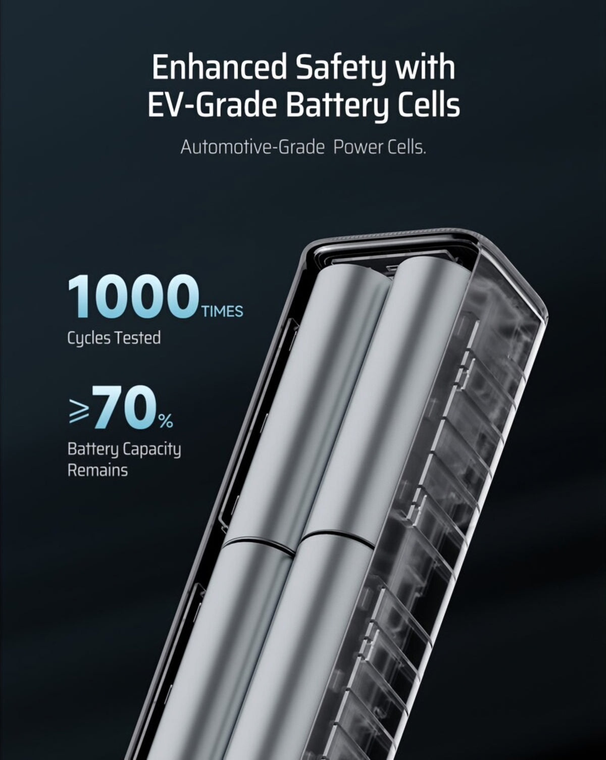Ekstern Batteri Cuktech, 10000mAh, 150W, QC + PD, 1 x USB-A - 1 x USB-C, Grå CKPB100PGLBK