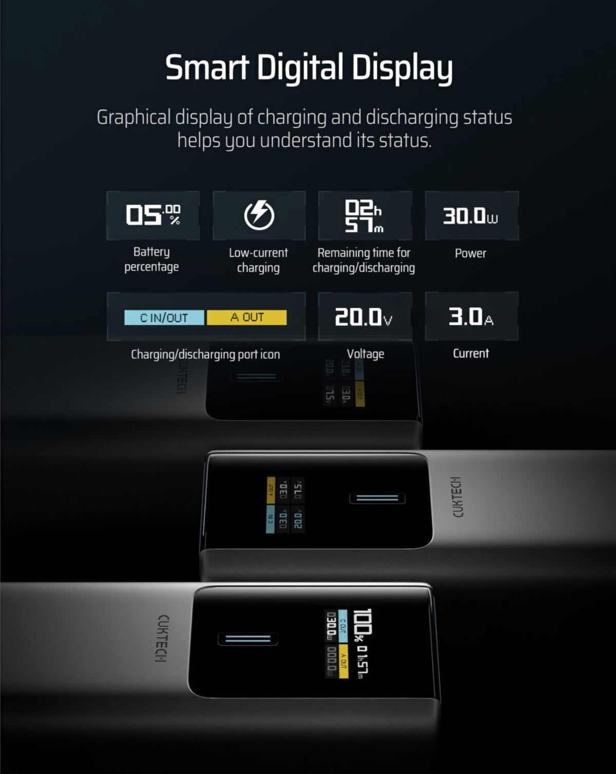 Ekstern Batteri Cuktech, 10000mAh, 150W, QC + PD, 1 x USB-A - 1 x USB-C, Grå CKPB100PGLBK