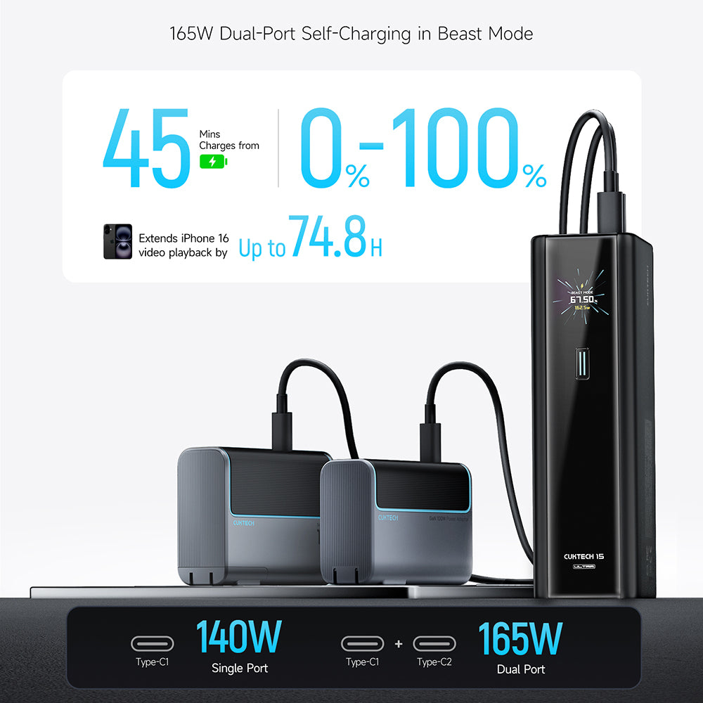 Cuktech PB200U powerbank, 20 000 mAh, 210 W, QC + PD, 1 x USB-A – 2 x USB-C, hvit CKPB200UGLGR