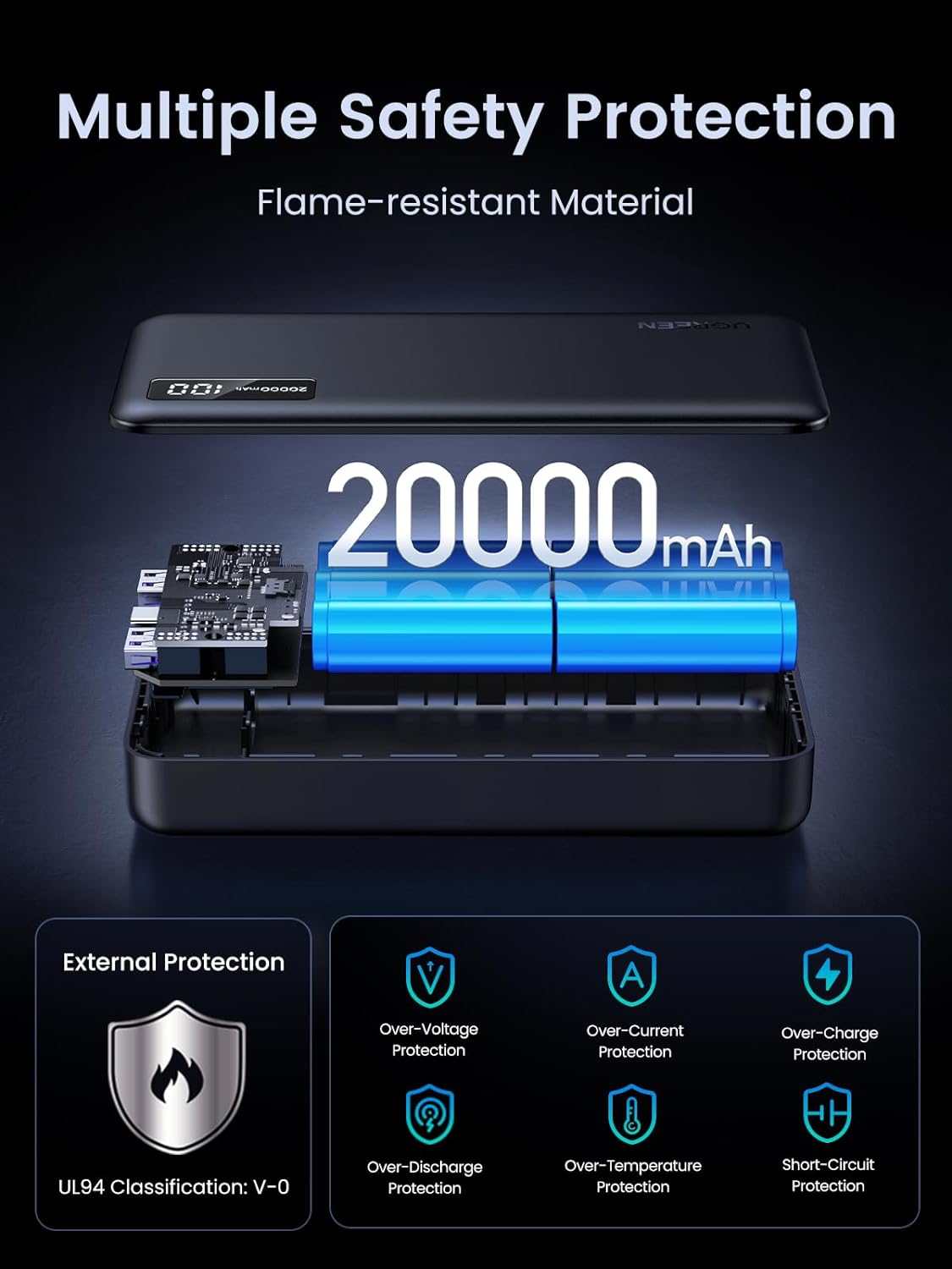 Ekstern batteri UGREEN PB312, 20000mAh, 22.5W, QC + PD, 1 x USB-C - 2 x USB-A, Svart