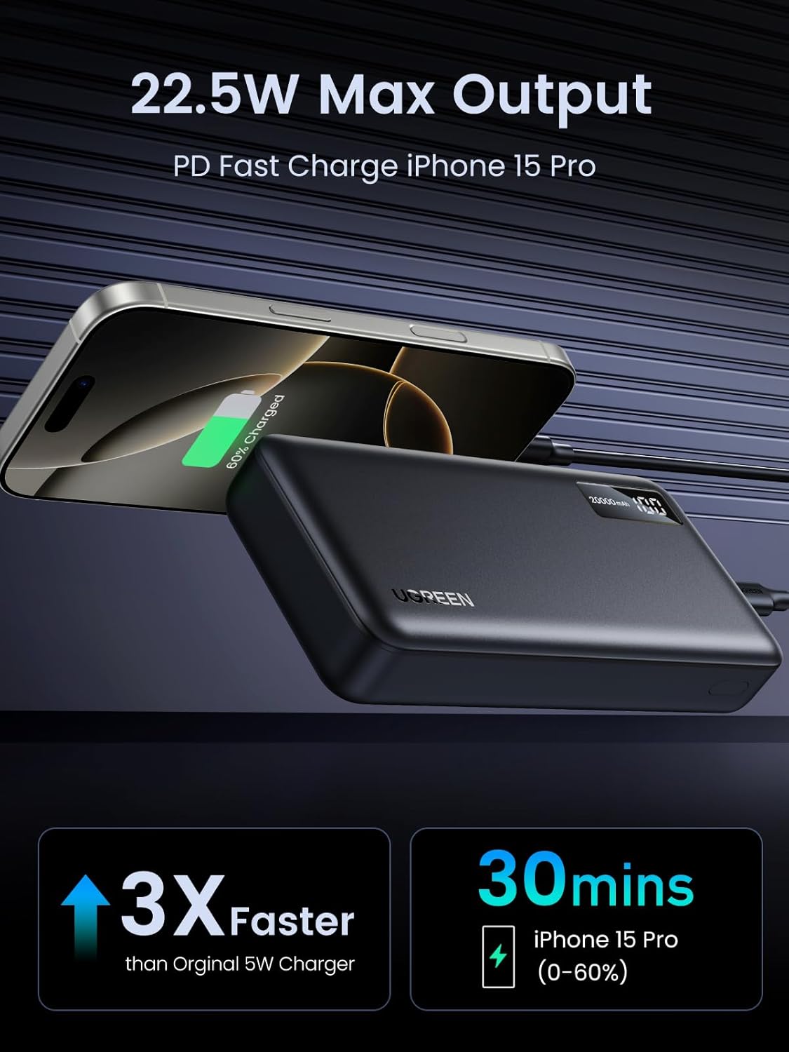 Ekstern batteri UGREEN PB312, 20000mAh, 22.5W, QC + PD, 1 x USB-C - 2 x USB-A, Svart