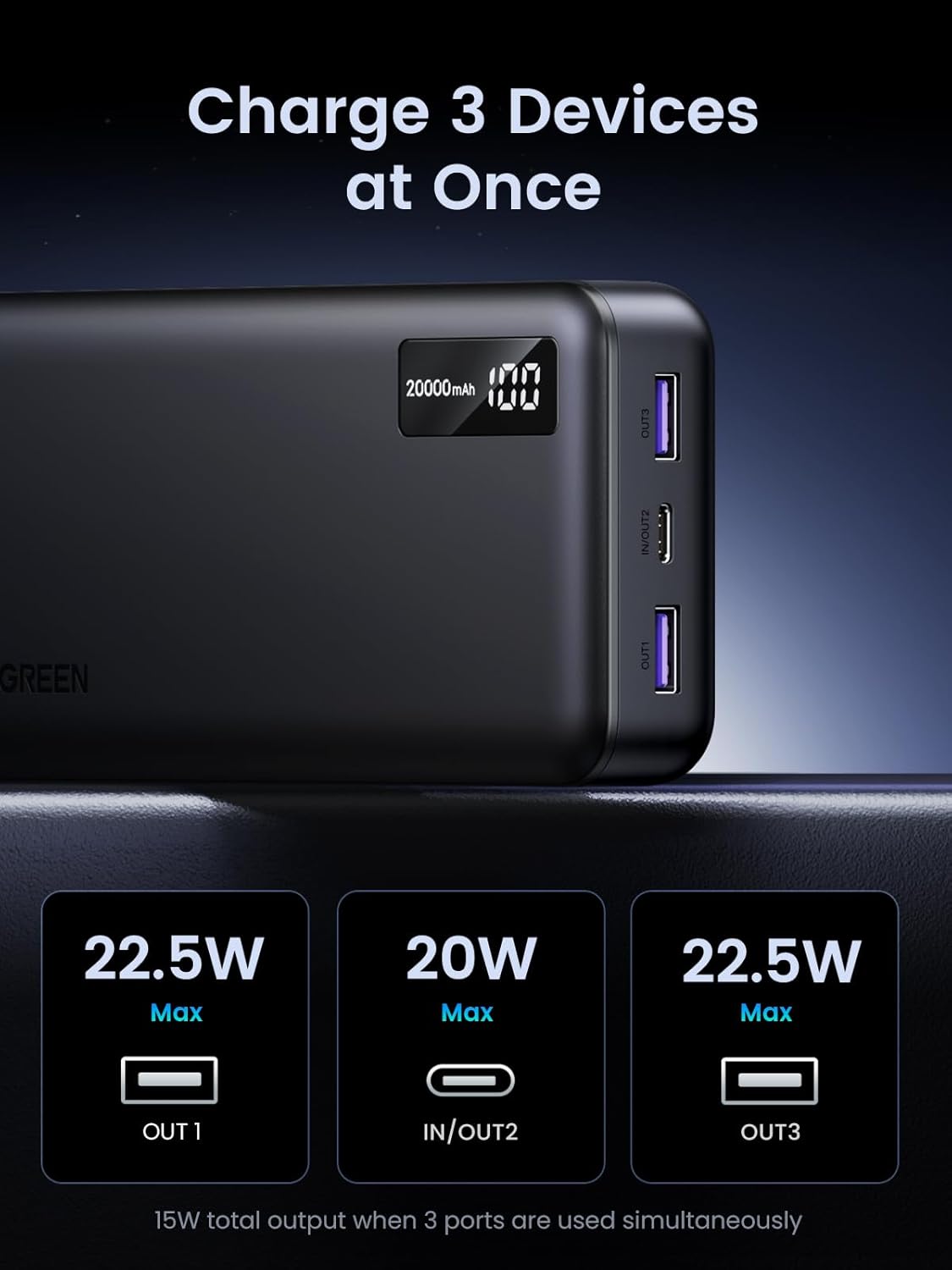 Ekstern batteri UGREEN PB312, 20000mAh, 22.5W, QC + PD, 1 x USB-C - 2 x USB-A, Svart