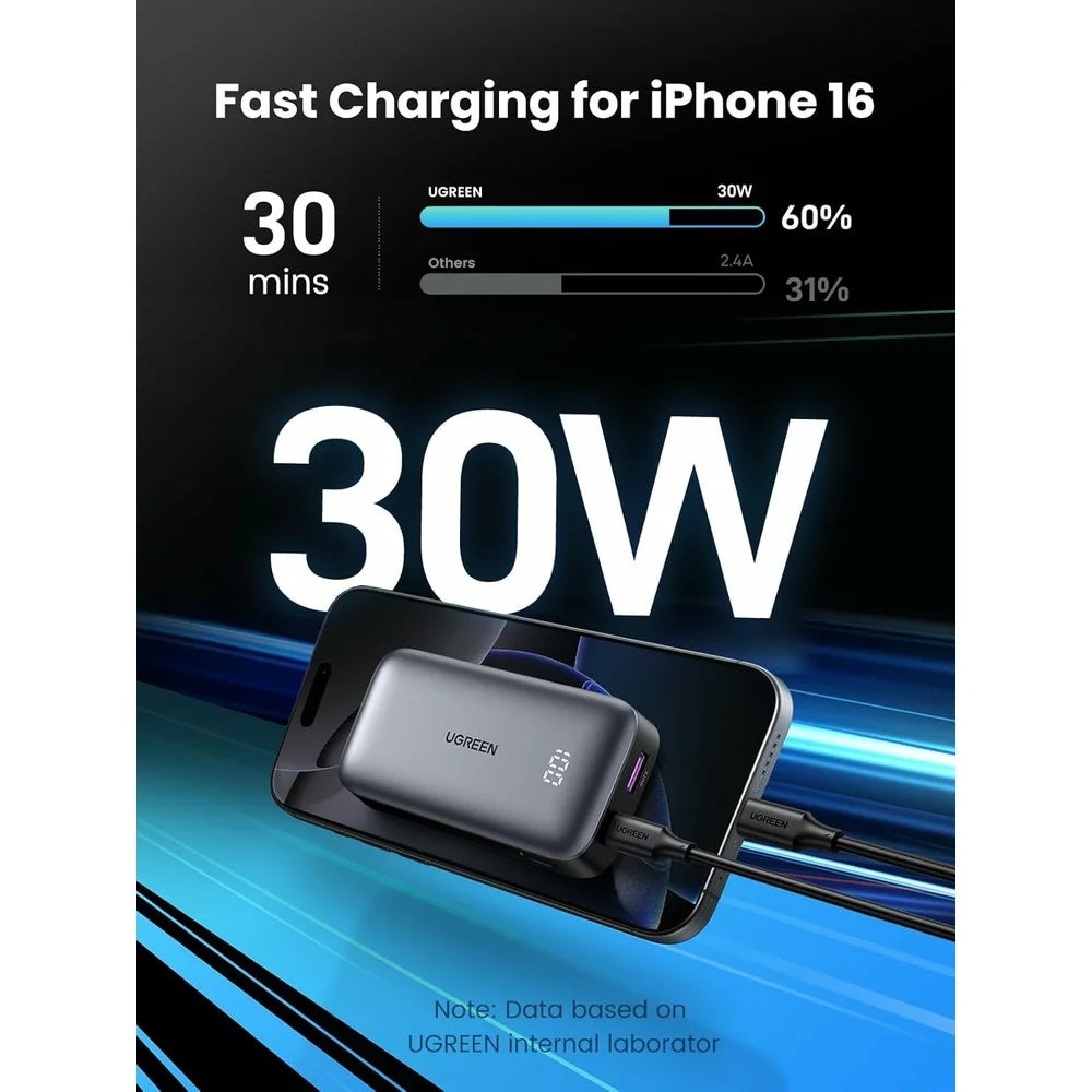 Ekstern batteri UGREEN PB502, 10000mAh, 30W, QC + PD, 1 x USB-A - 1 x USB-C, Grå