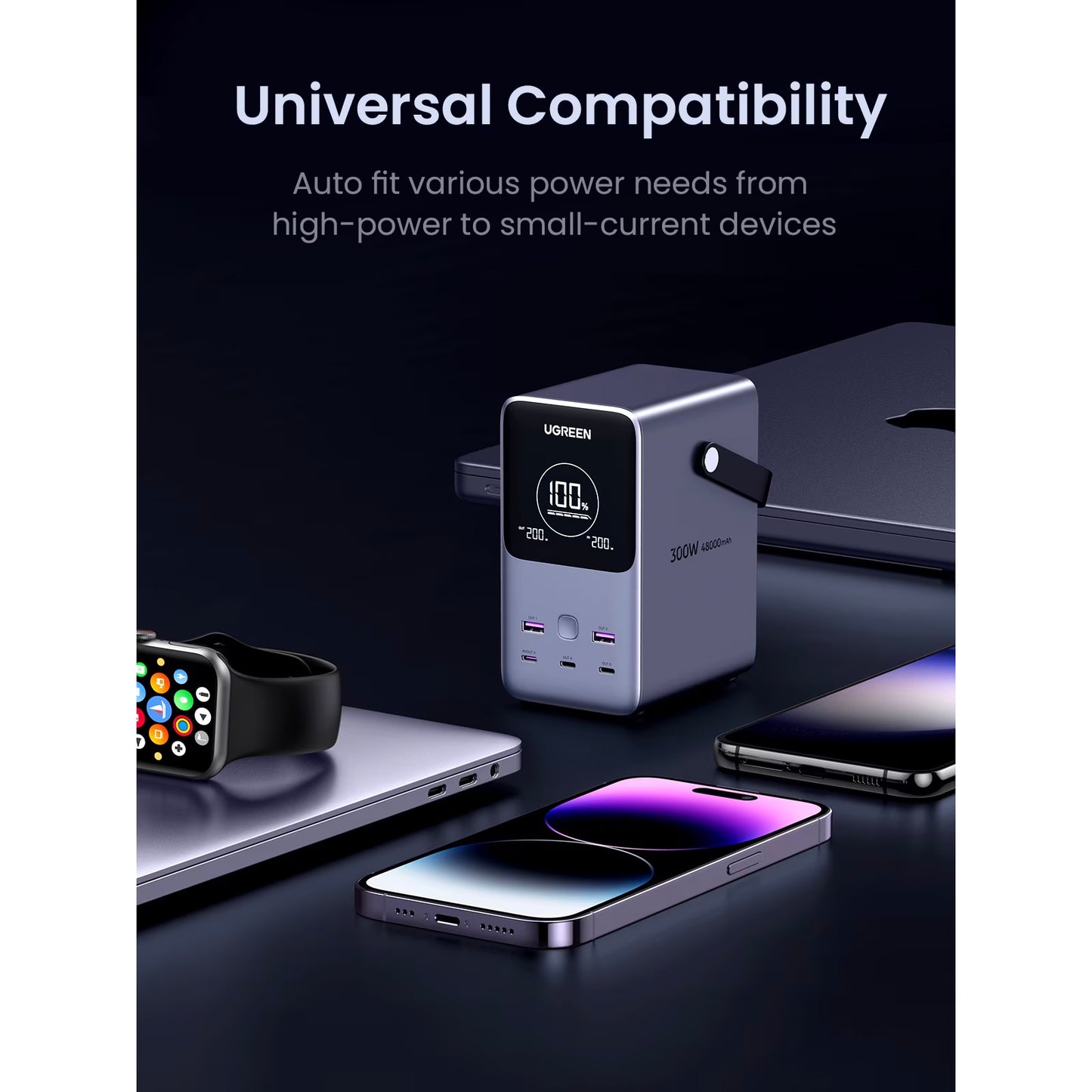 Ekstern batteri UGREEN PB770, 48000mAh, 300W, QC + PD, 2 x USB-A - 3 x USB-C, Grå