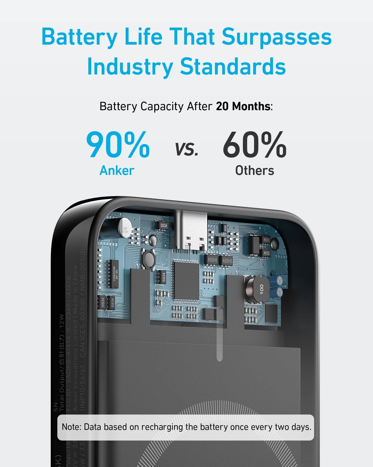 Ekstern trådløs batteri Anker 321 MagGo, 5000mAh, 7.5W, PD + FQI, 1 x QI - 1 x USB-C, Svart A1616G11