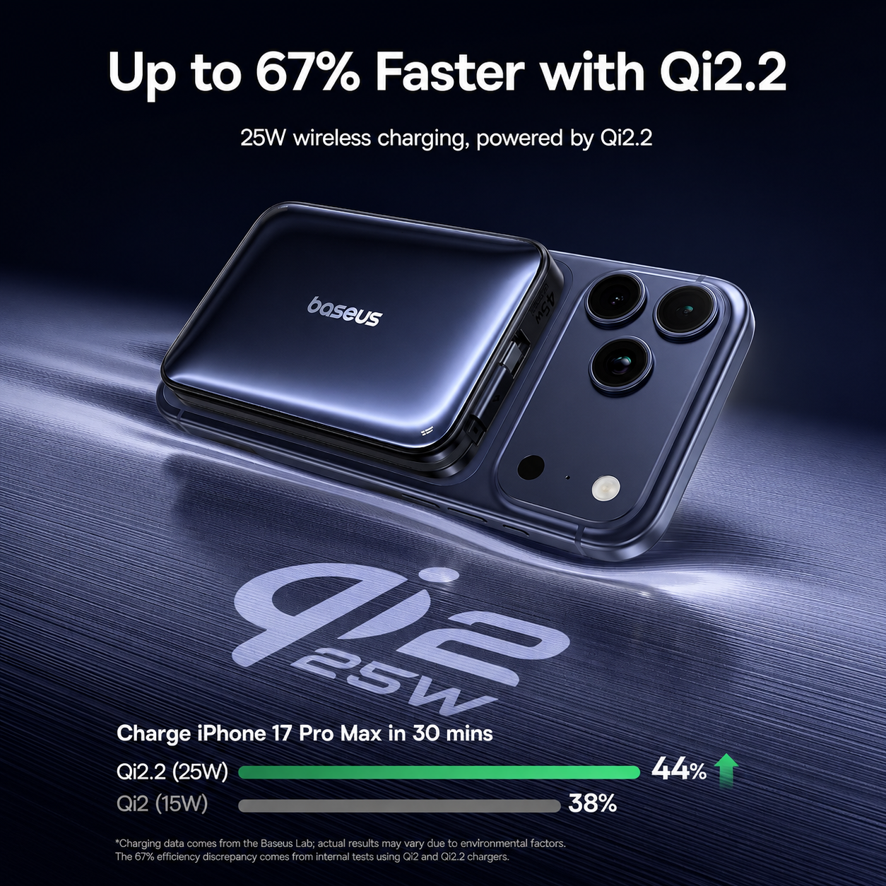 Baseus PicoGo AM61 trådløs ekstern batteripakke, 10000mAh, 45W, PD + FQI, 1 x QI - 2 x USB-C, svart E0028V00