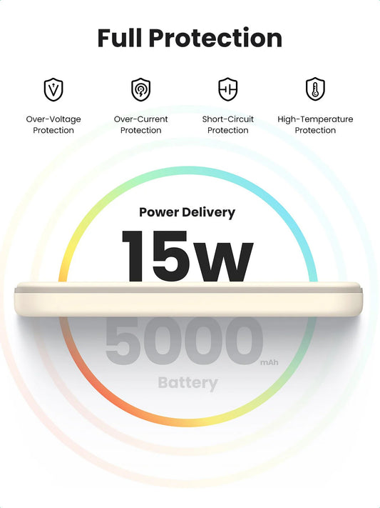 UGREEN PB560 Eksternt trådløst batteri, 5000 mAh, 15 W, PD + QI, 1 x QI - 1 x USB-C, Beige