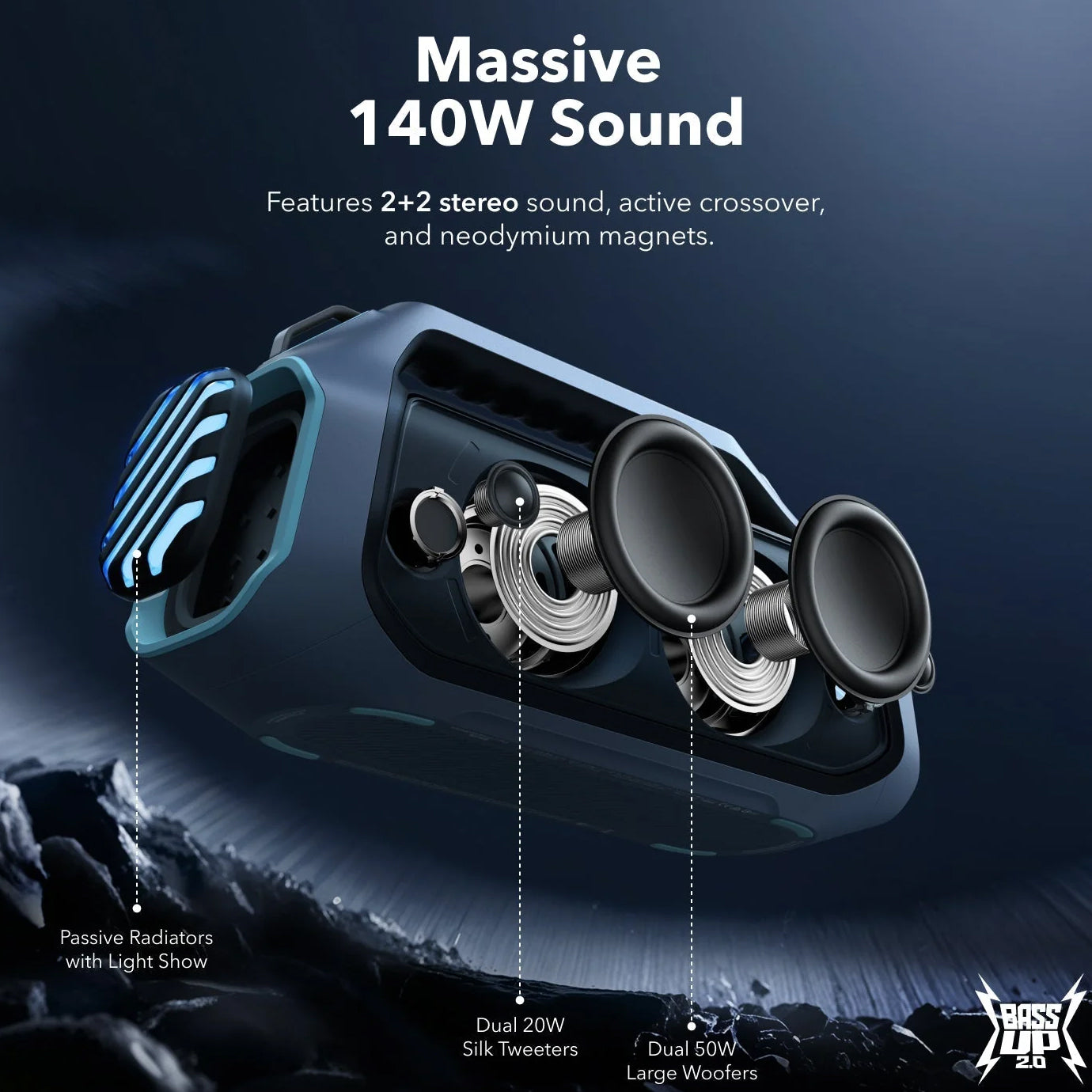Bærbar Bluetooth-høyttaler Anker SoundCore Boom 2 Plus, 140W, TWS, RGB, Vanntett, Blå A3134031