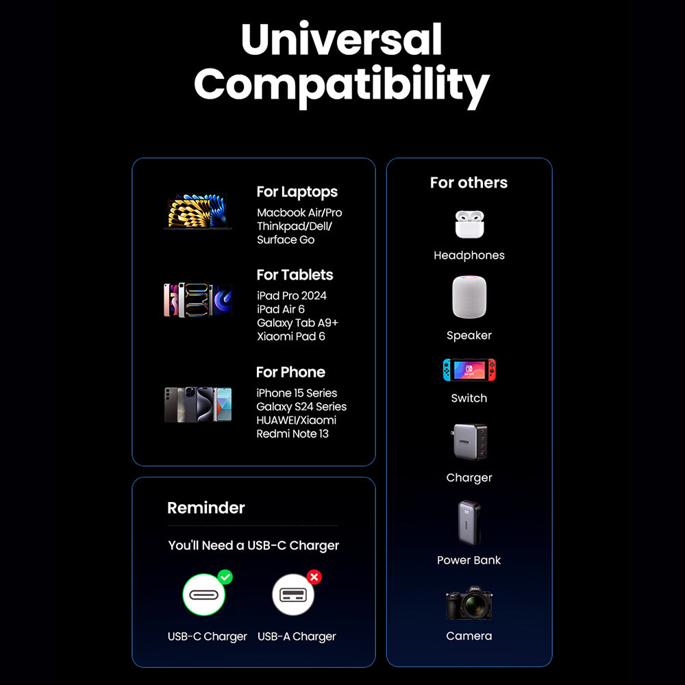 USB-C til USB-C Data- og Ladekabel UGREEN L513, 240W, 2m, Svart