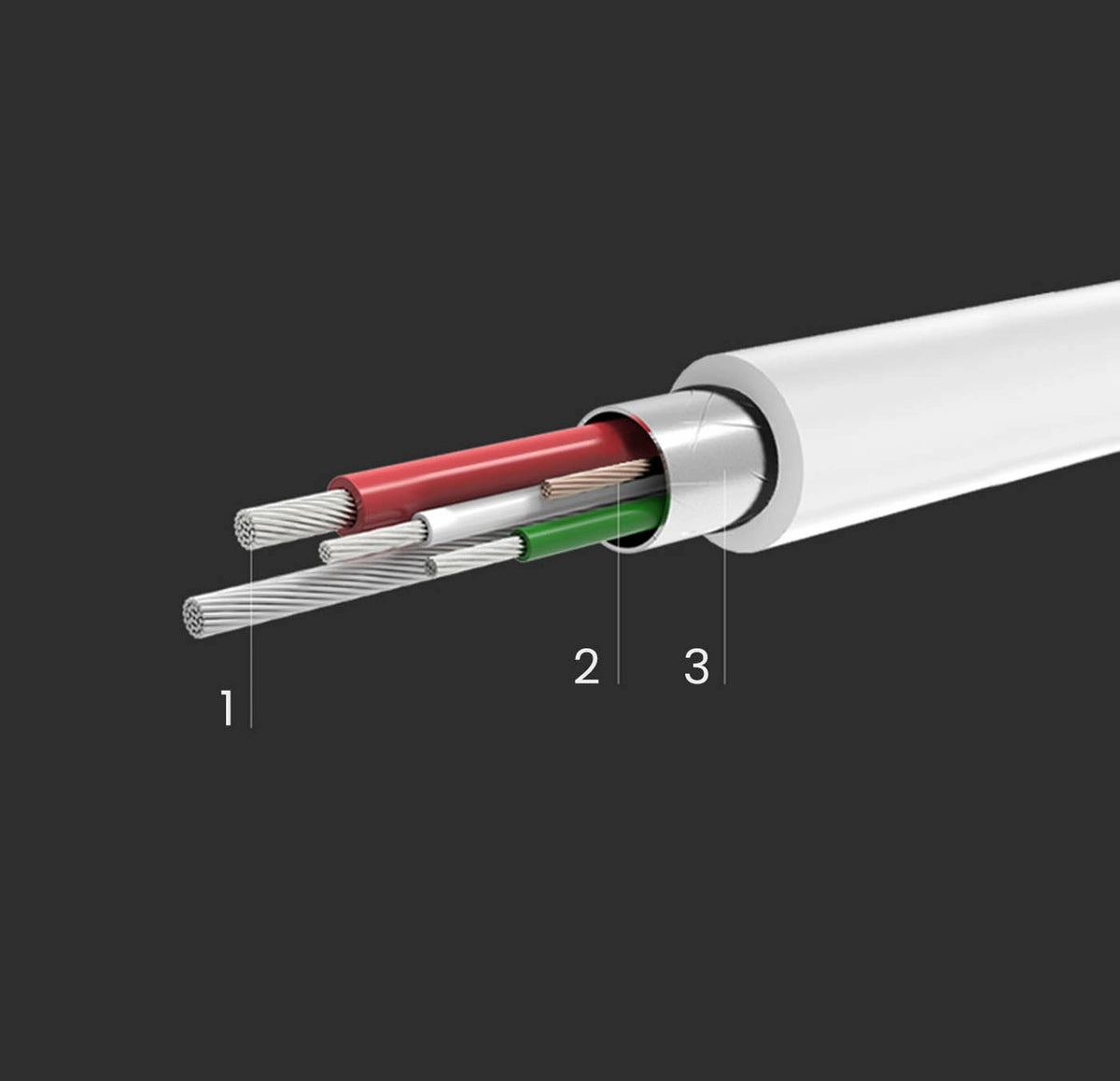 UGREEN US241 skriverkabel, USB-C - USB-B, 1.5m, Hvit