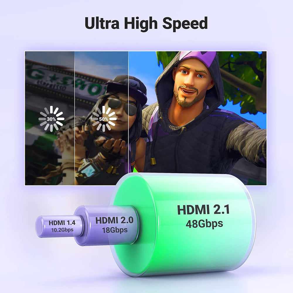 Ugreen HD140 videoskjermkabel (80405), HDMI - HDMI, 8K, 5m, svart