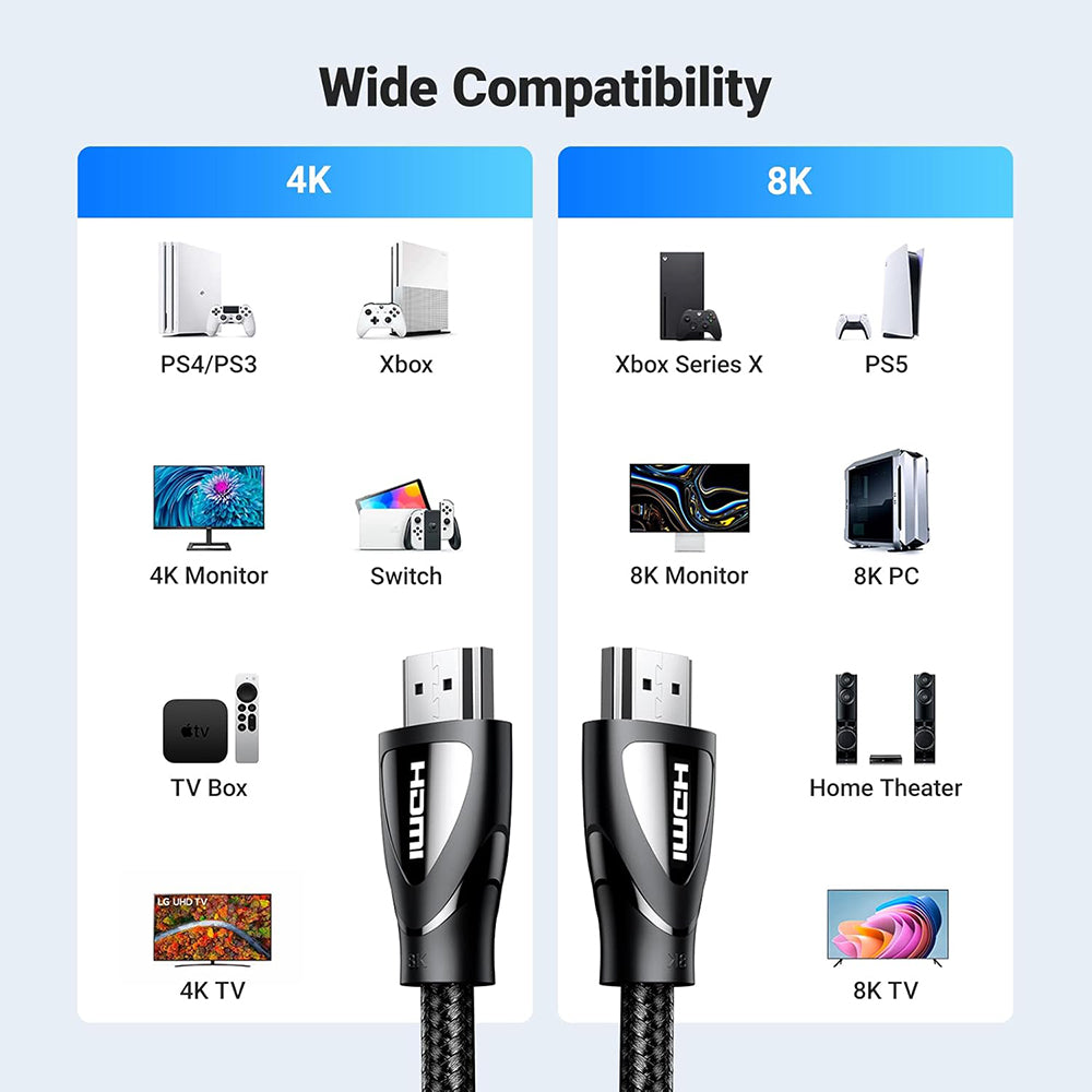 Ugreen HD140 videoskjermkabel (80405), HDMI - HDMI, 8K, 5m, svart