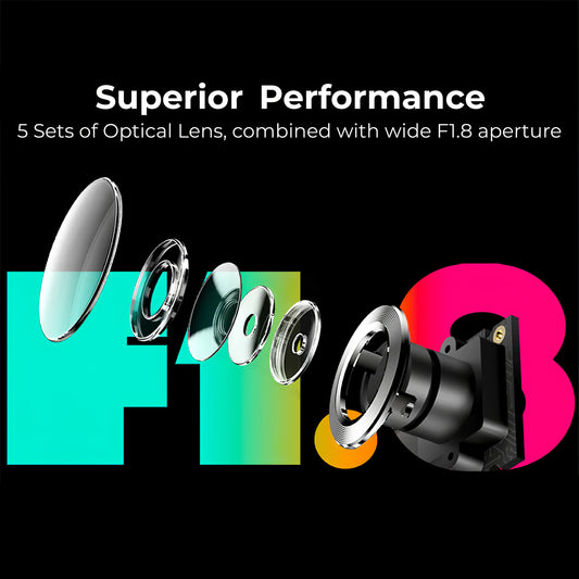 DDPAI N1 Dual, 1296P, Wi-Fi