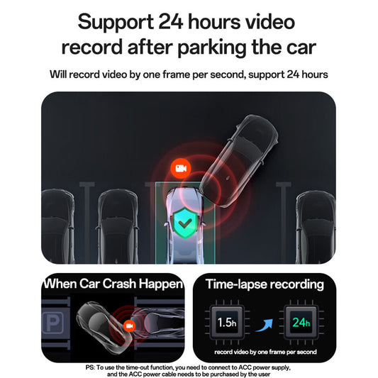 Bilkamera Yesido KM22, 1080P, Wi-Fi, Svart