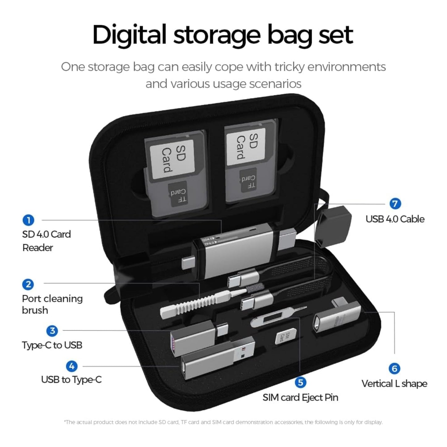 USB / USB-C-kortleser OEM OmniLink Pro-002 Travel, 7i1, Grå