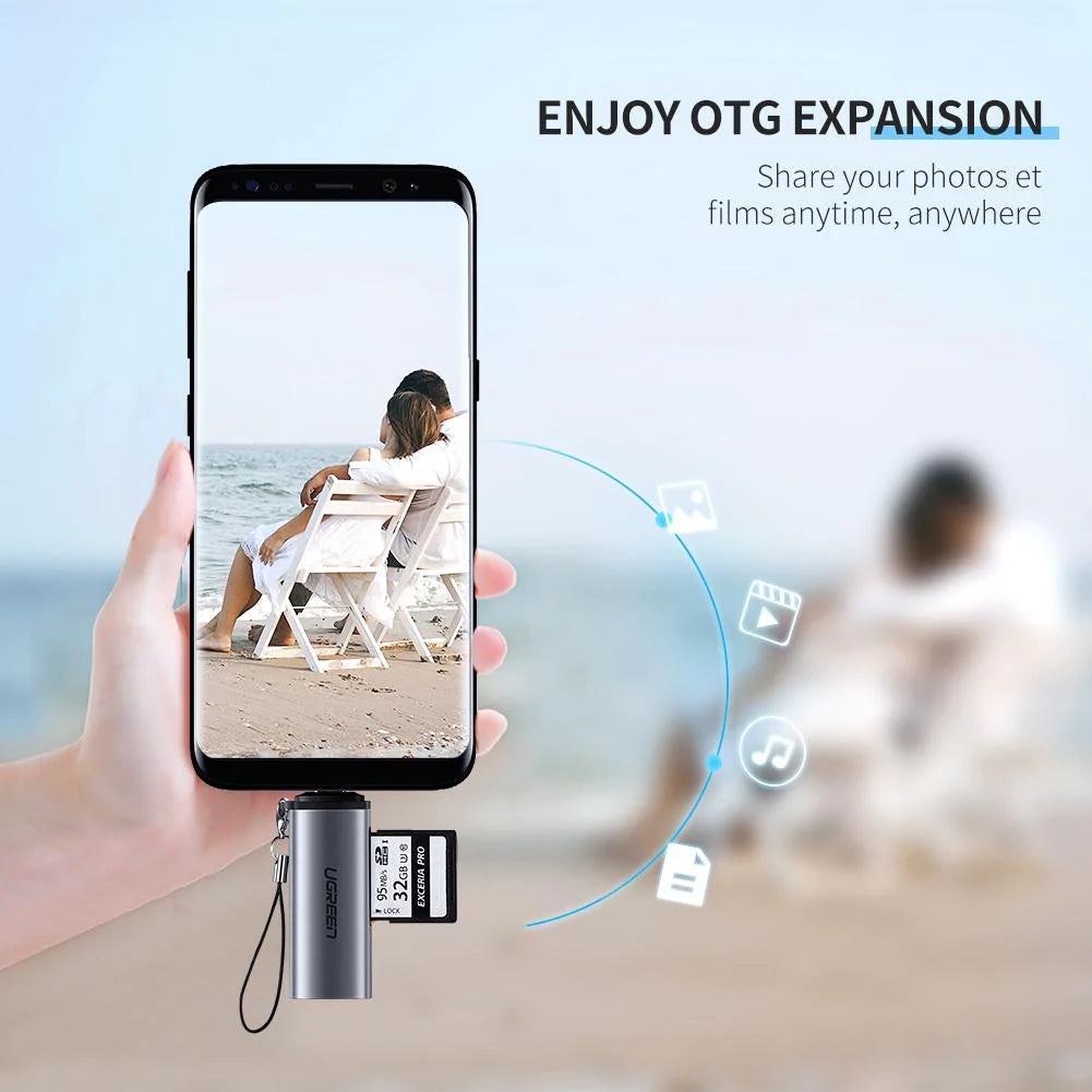 Kortleser USB-C UGREEN CM184, SD - microSD, Grå