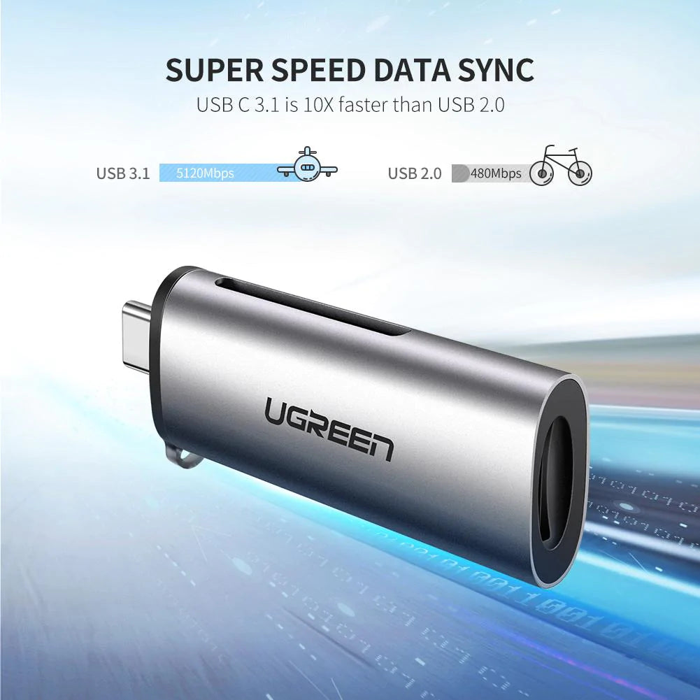 Kortleser USB-C UGREEN CM184, SD - microSD, Grå