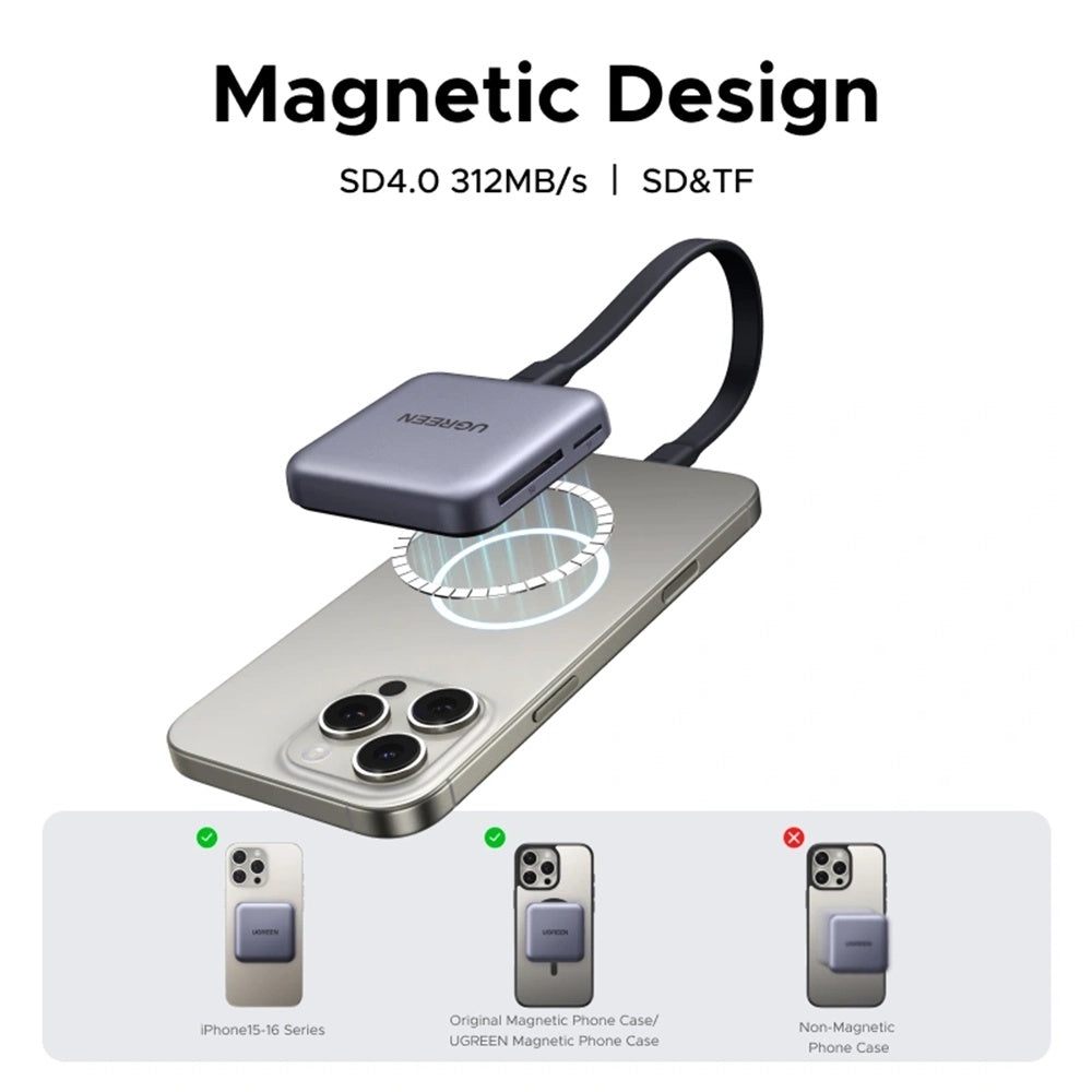Kortleser USB-C UGREEN CM898 (65095), SD - microSD, Grå