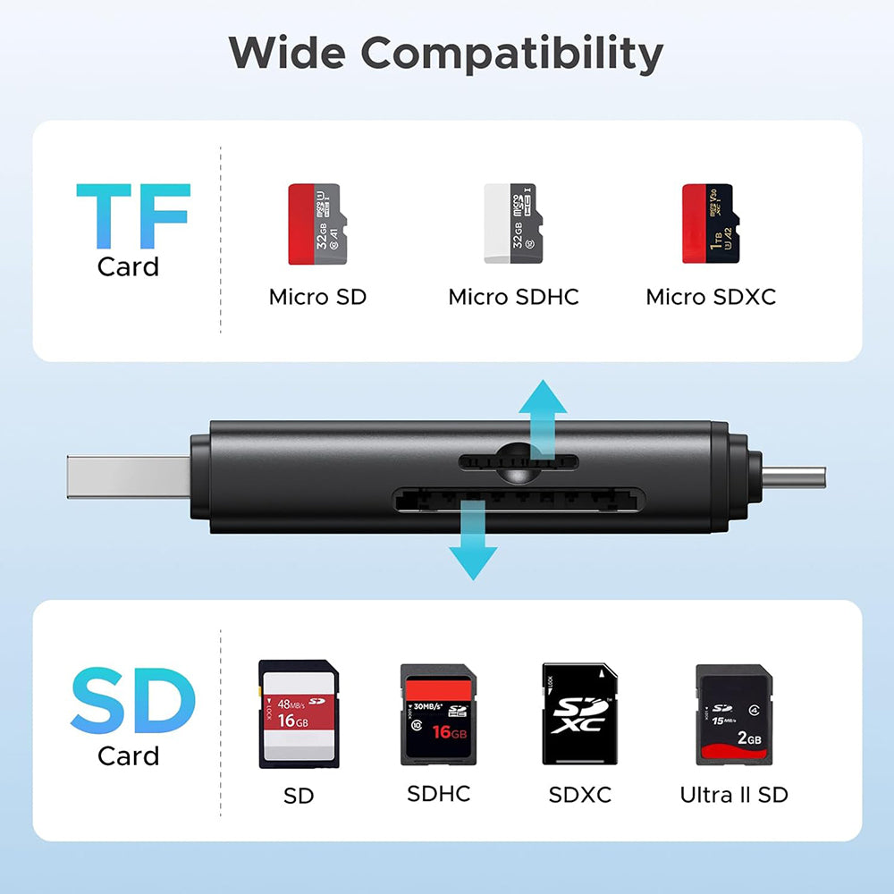 Kortleser USB / USB-C UGREEN CM803 (65024), SD - microSD, Svart