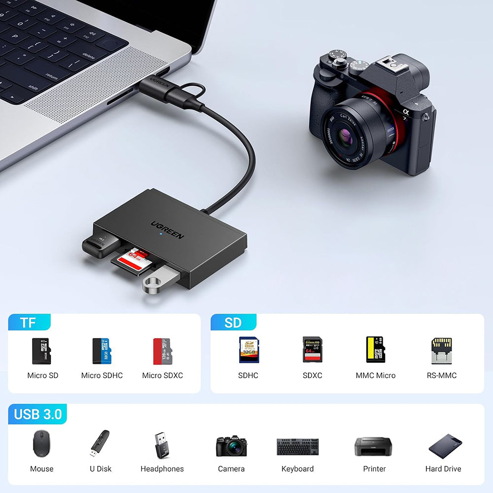 Kortleser USB / USB-C UGREEN CM812 (45167), SD - microSD - 2 x USB-A, Svart