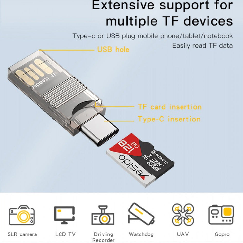 USB / USB-C-kortleser Yesido GS21, microSD, Gjennomsiktig