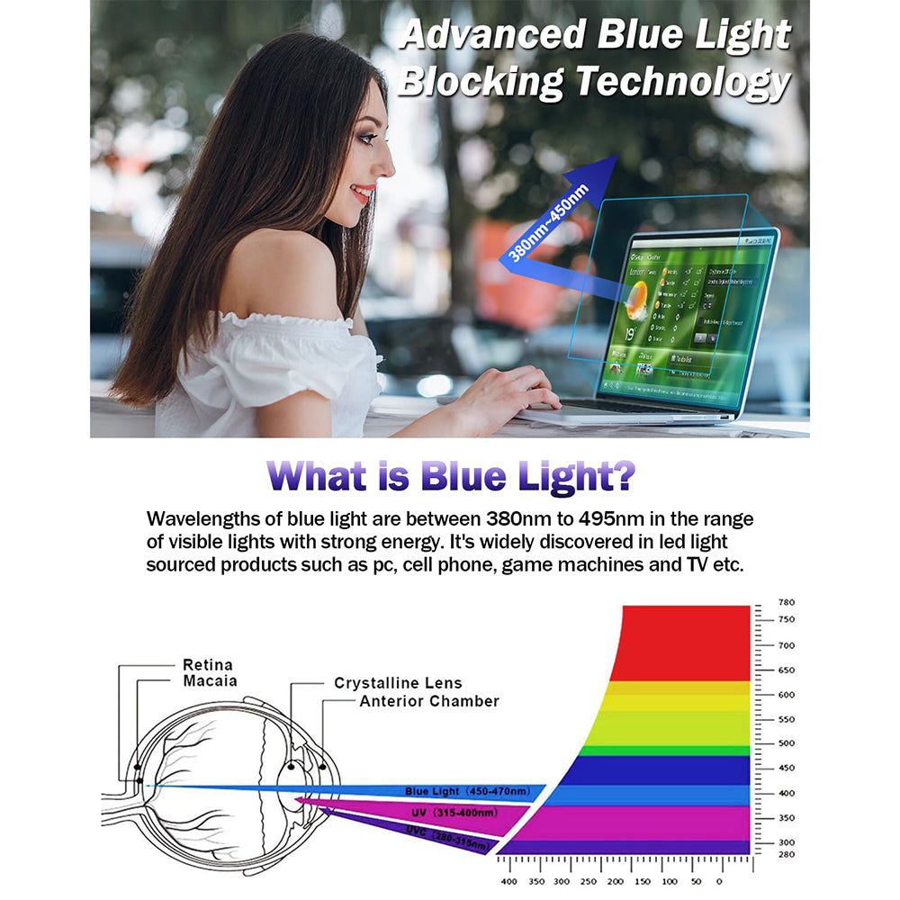 Skjermbeskyttelsesfolie Anti Blue Light Techsuit VisionProX for 14-tommers laptop, plast