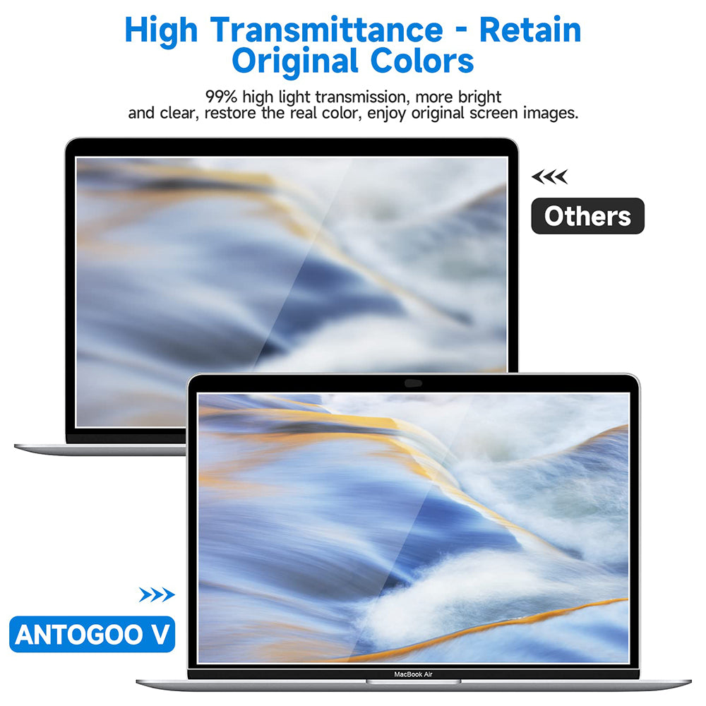 Matt skjermbeskyttelsesfolie Anti Blue Light Techsuit VisionProX for Apple MacBook Pro 13inch (2022) / (2020) / (2019) / (2018) / (2016), Plast