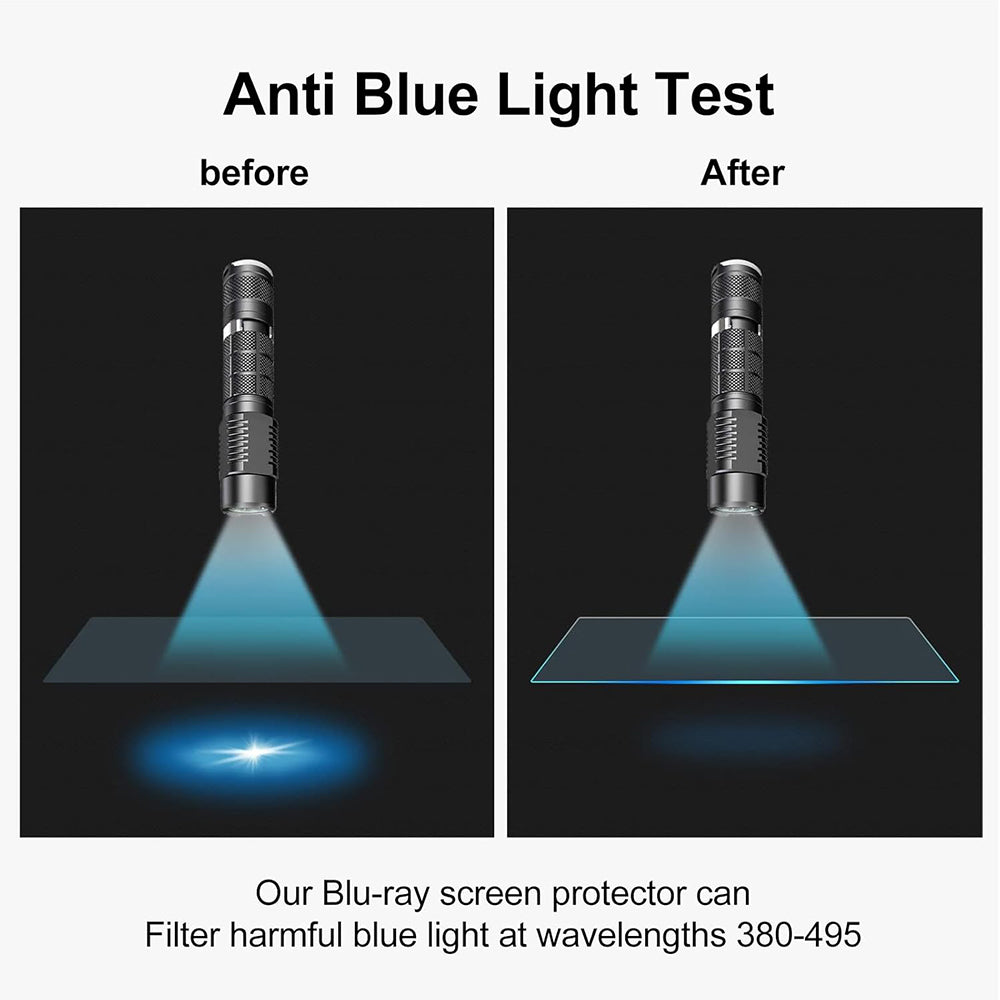 Skjermbeskyttelsesfolie Matte Anti Blue Light Techsuit VisionProX for Apple MacBook Pro 14 tommer (2024), Plast