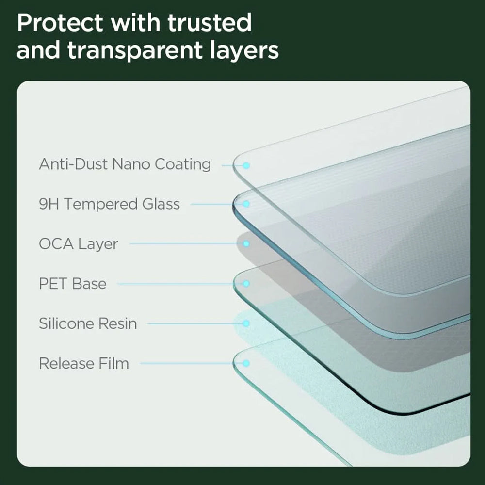 Spigen GlastR EZ FIT Anti-Glare Beskyttelsesfilm for Navigasjon Tesla 3 (2021 - 2023), Herdet Glass AGL04338