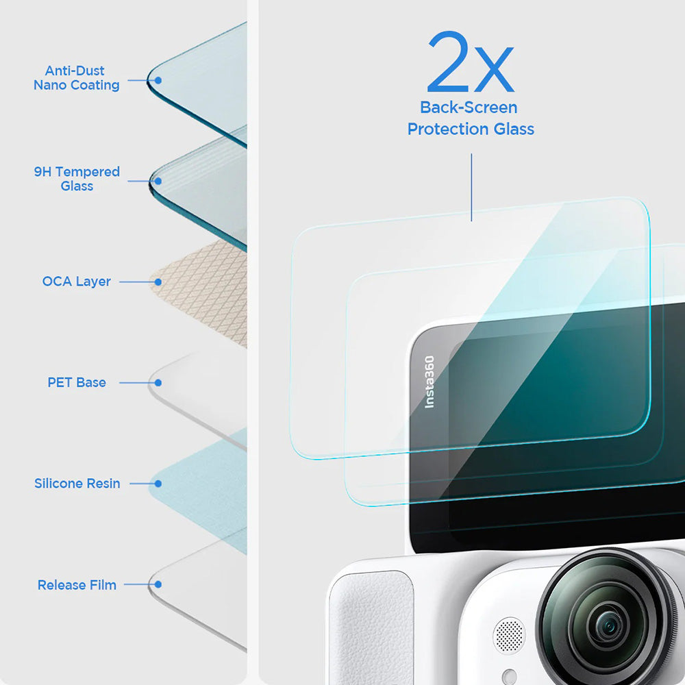 Skjermbeskytter Spigen GlastR Slim for Insta360 Go Ultra, Herdet Glass, Sett med 2 stykker AGL11171